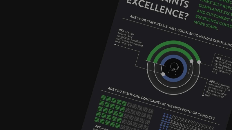 Compalints excellence infographic 308 176