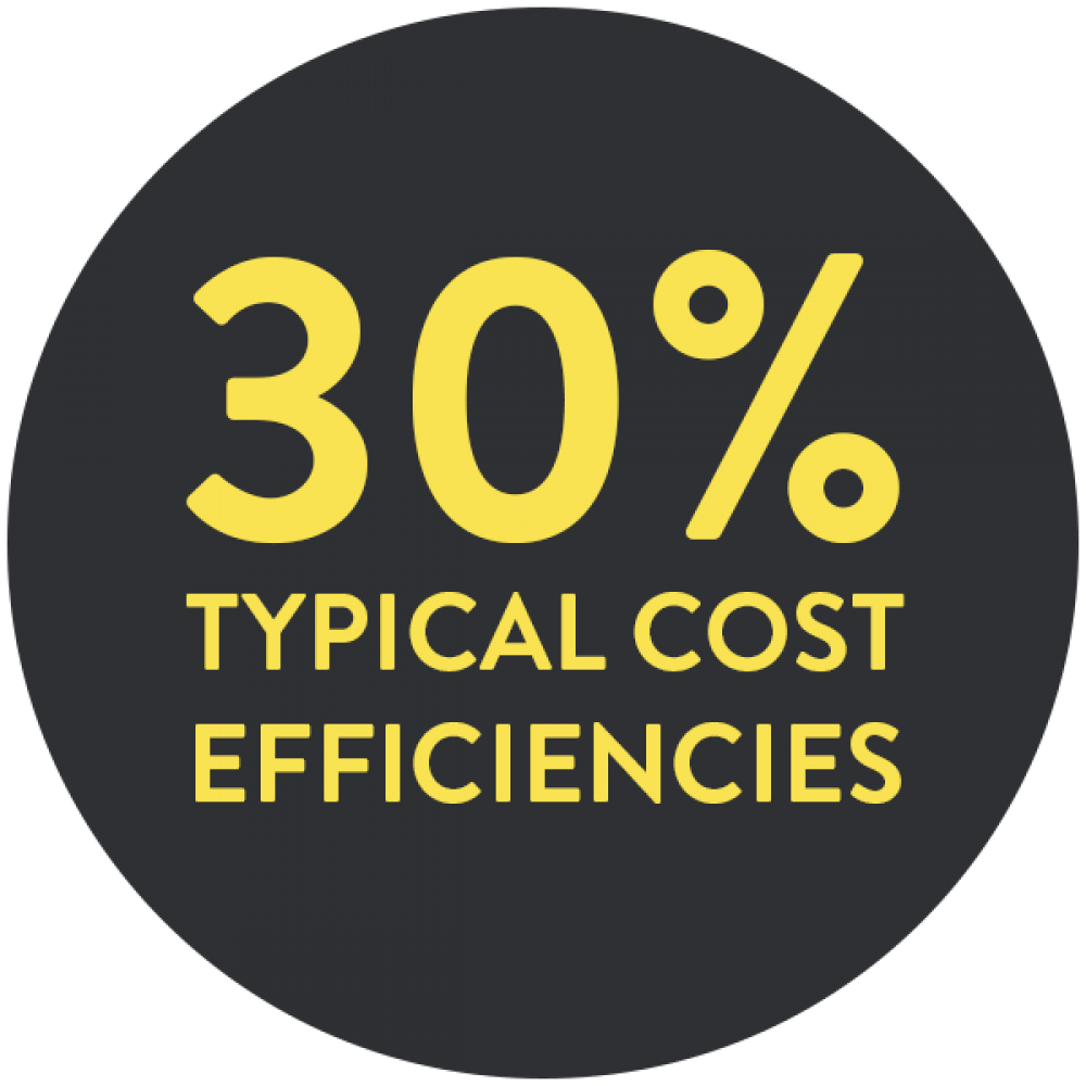 30 percent cost efficiencies