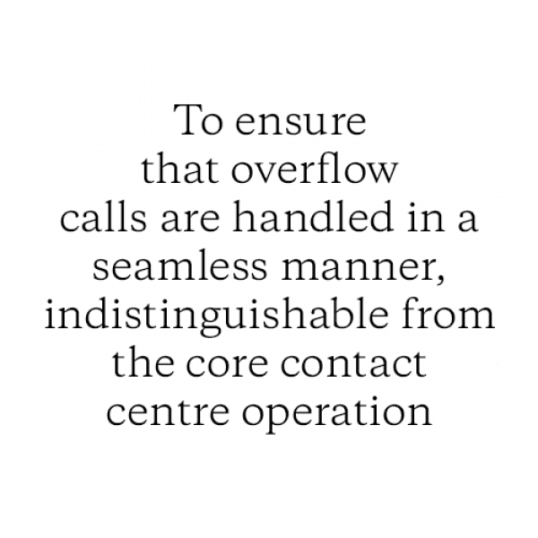 Cust serv outsourcing2